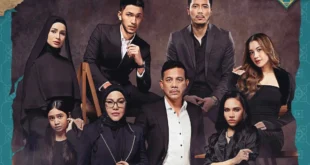Keluarga Itu